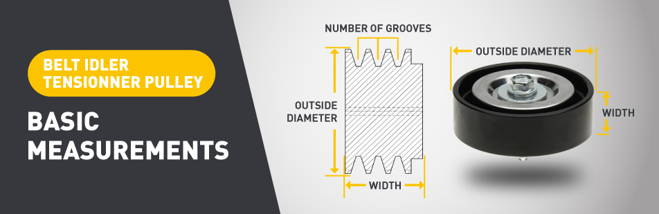 Belt Idler & Tensioner Pulley, 2. Tensioners & Pulley